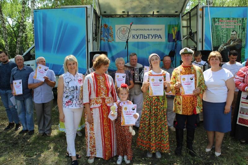 ��������� ����, �������� �������� ������ ����������� ������������ � ����� ����� ����������