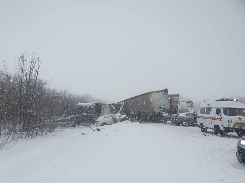 ������� ����� �� ������ ��� �������� �� ������� �����: ���������� ����