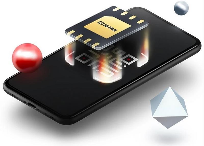       Telegram  SIM-