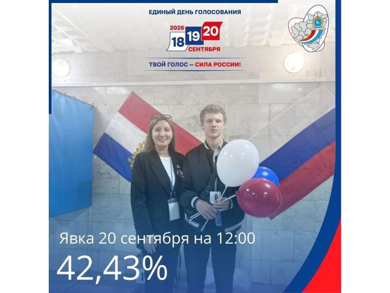 ����� ����� ������� - �������� ������� ������ � ���� ������� � ��������� �������